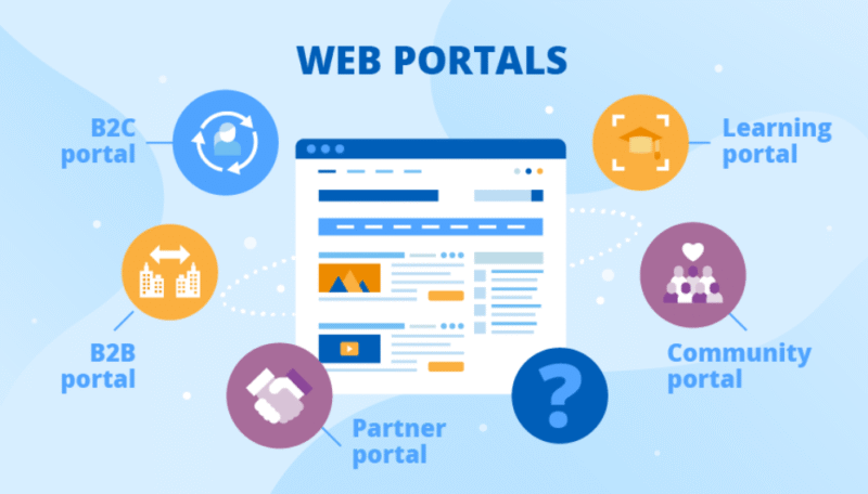 WEB PORTAL